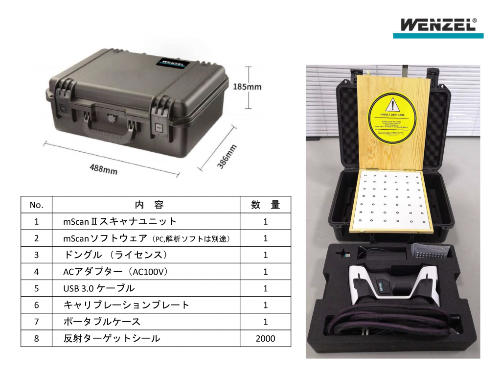 WENZEL Group GmbH & Co. KG / ハンディ型3Dスキャナ - 精密測定機器 | 株式会社シーケービー