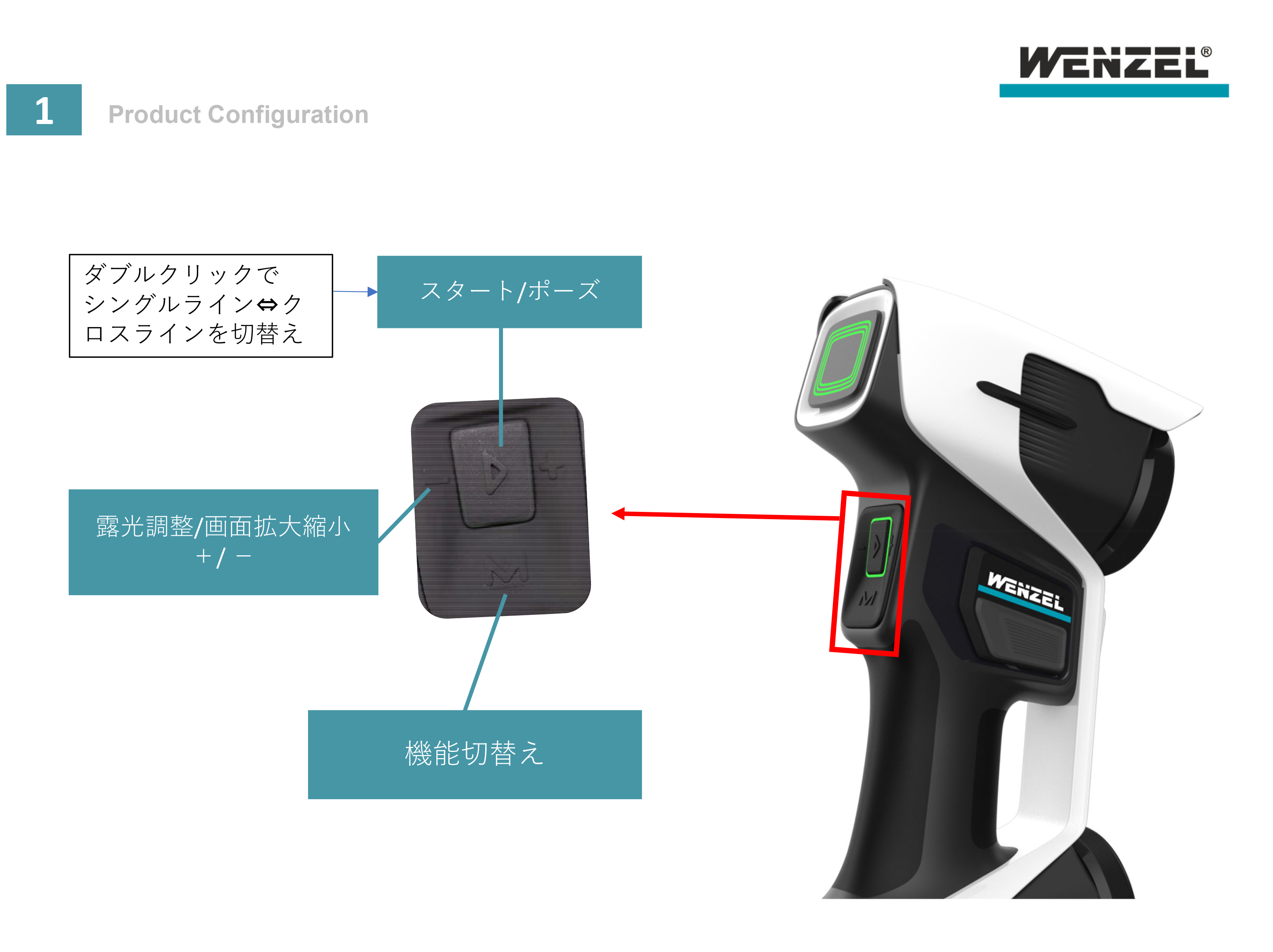 WENZEL Group GmbH & Co. KG / ハンディ型3Dスキャナ - 精密測定機器 | 株式会社シーケービー