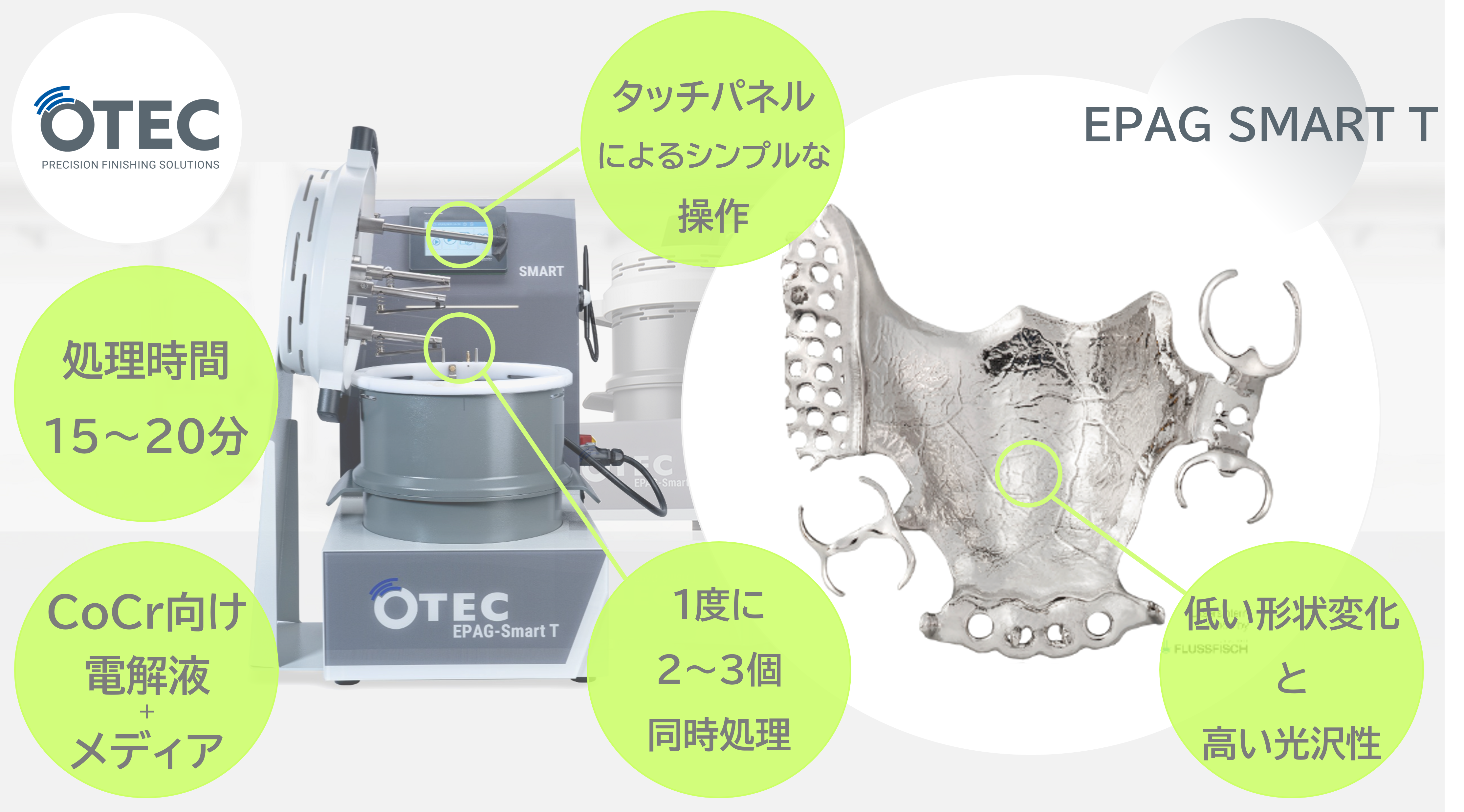 Yahoo!オークション 「電解研磨」の落札相場・落札価格 3D OTEC SMART 